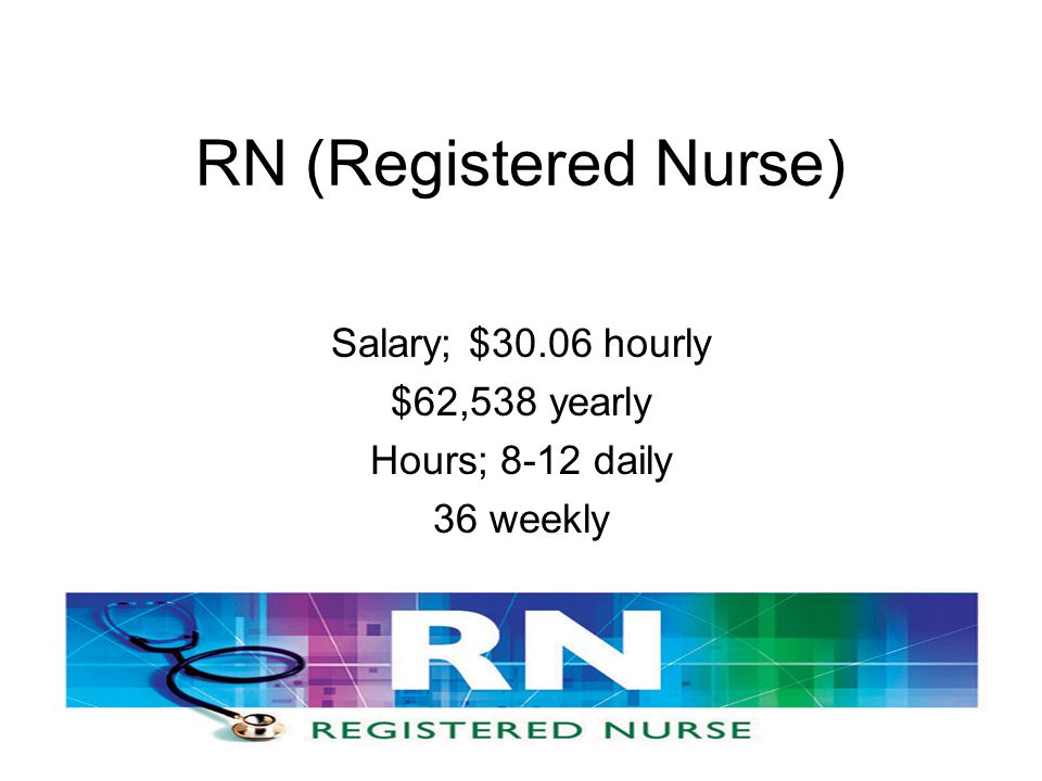 RN (Registered Nurse) Salary; $30.06 hourly $62,538 yearly Hours; 8-12 daily 36 weekly