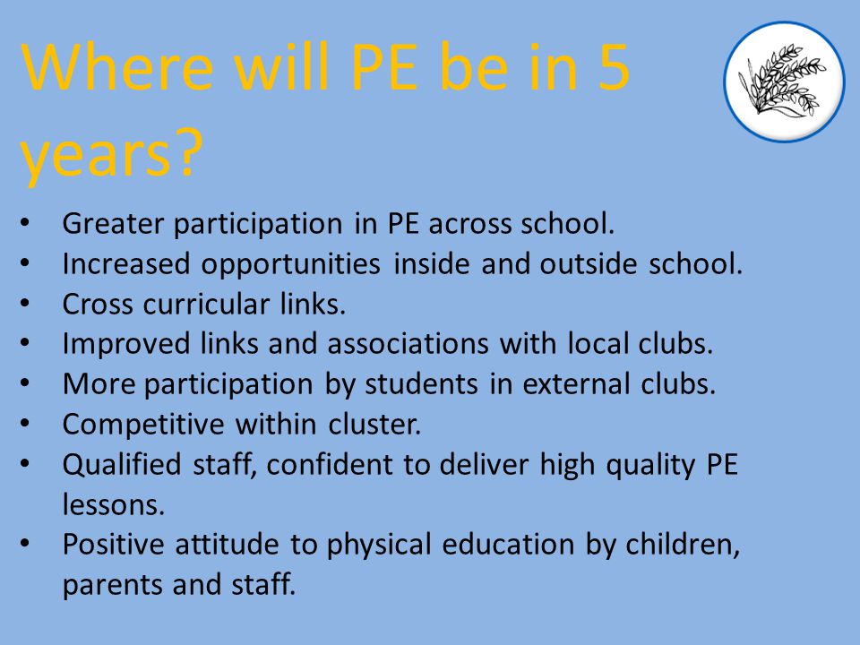Greater participation in PE across school. Increased opportunities inside and outside school.