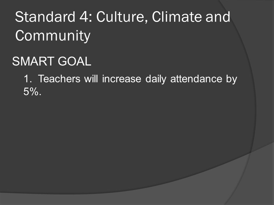 Standard 4: Culture, Climate and Community SMART GOAL 1.