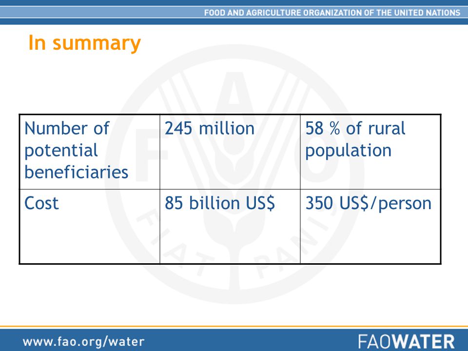 In summary Number of potential beneficiaries 245 million58 % of rural population Cost85 billion US$350 US$/person