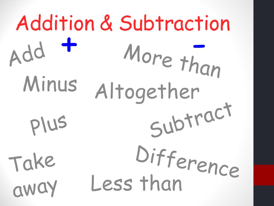 Addition & Subtraction Add Plus More than Subtract Difference Take away Altogether Minus Less than +-