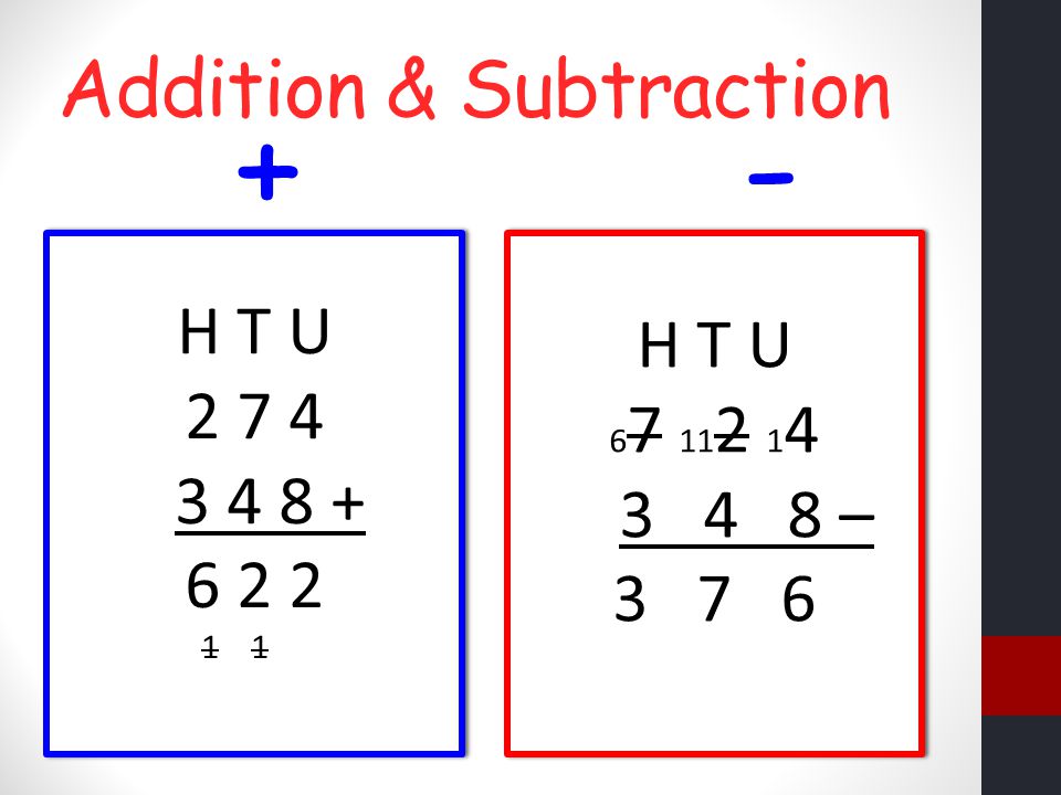 Addition & Subtraction +- H T U H T U – 3 7 6