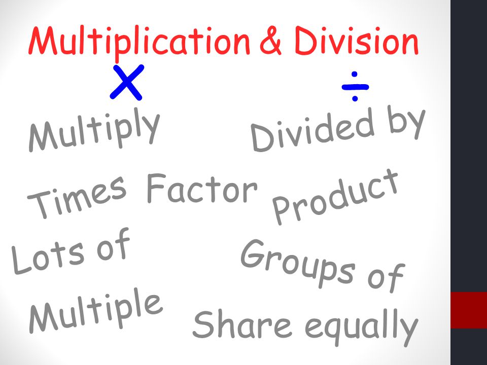 Multiplication & Division Times Product Groups of Lots of Divided by Multiply Share equally x ÷ Factor Multiple