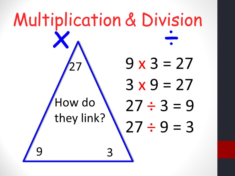 Multiplication & Division x÷ How do they link 9 x 3 = 27 3 x 9 = ÷ 3 = 9 27 ÷ 9 = 3