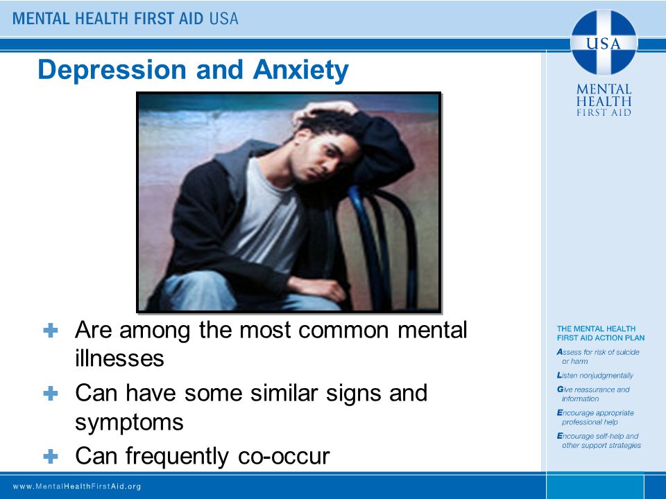 mental health signs and symptoms