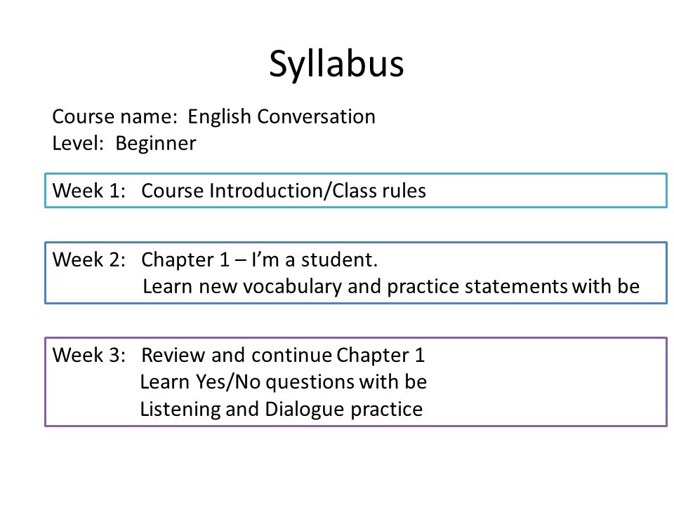 Syllabus Course name: English Conversation Level: Beginner Week 1: Course Introduction/Class rules Week 2: Chapter 1 – I’m a student.