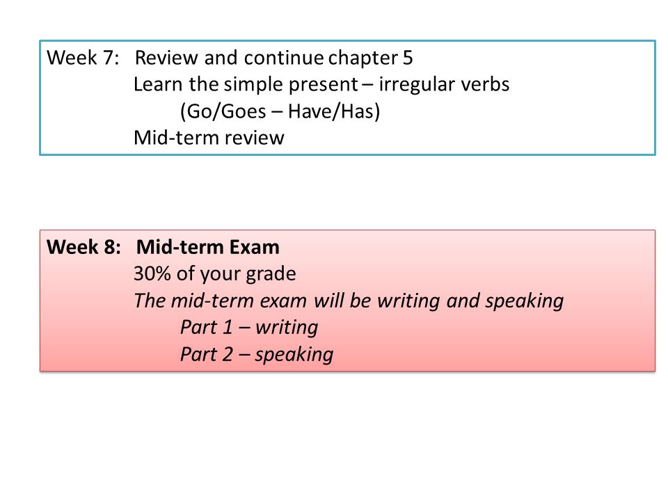 Week 7: Review and continue chapter 5 Learn the simple present – irregular verbs (Go/Goes – Have/Has) Mid-term review Week 8: Mid-term Exam 30% of your grade The mid-term exam will be writing and speaking Part 1 – writing Part 2 – speaking Week 8: Mid-term Exam 30% of your grade The mid-term exam will be writing and speaking Part 1 – writing Part 2 – speaking