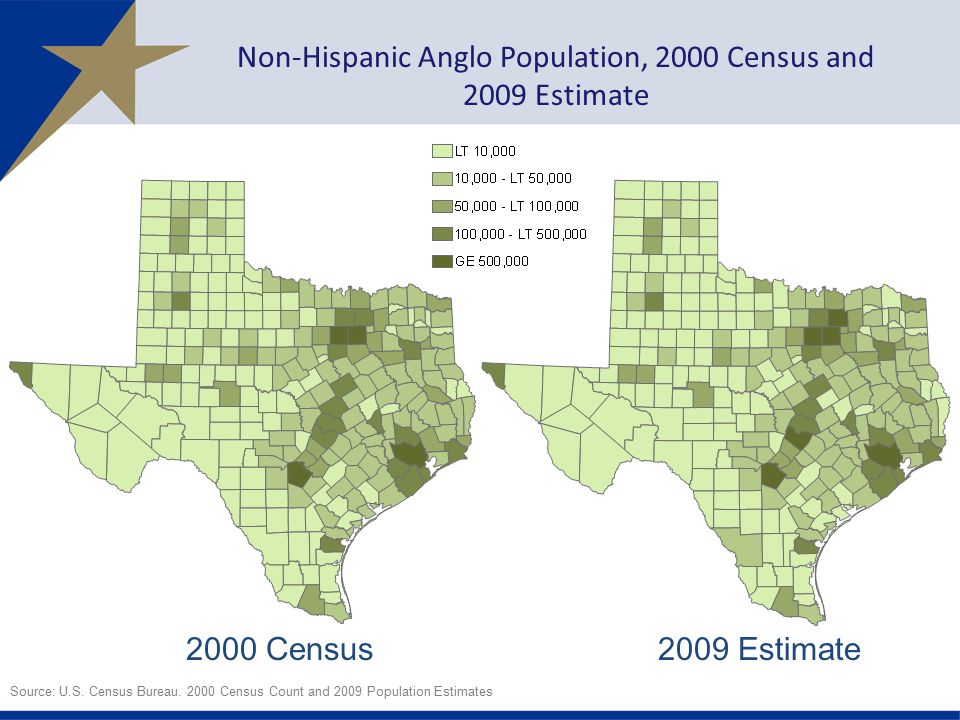 Non-Hispanic Anglo Population, 2000 Census and 2009 Estimate 2000 Census2009 Estimate Source: U.S.