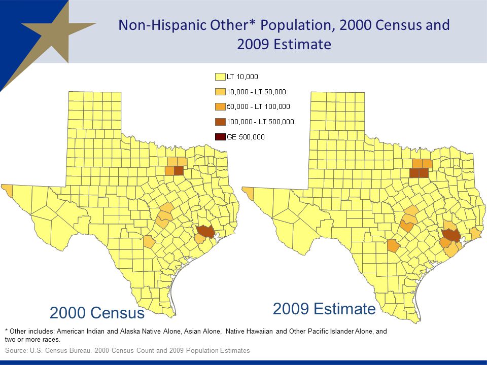 Non-Hispanic Other* Population, 2000 Census and 2009 Estimate 2000 Census 2009 Estimate * Other includes: American Indian and Alaska Native Alone, Asian Alone, Native Hawaiian and Other Pacific Islander Alone, and two or more races.