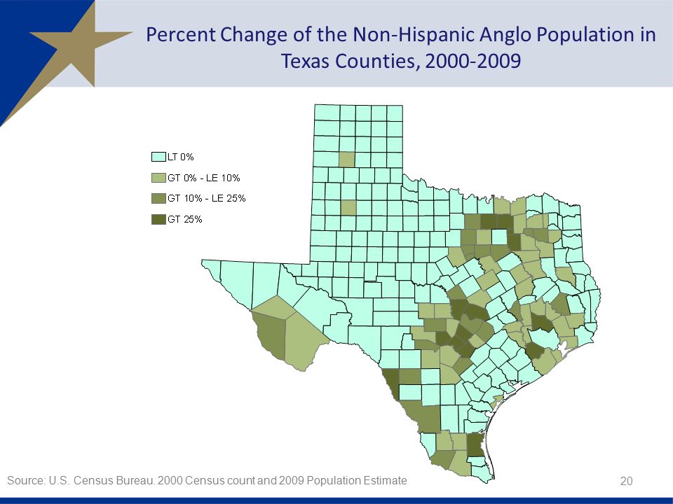 Percent Change of the Non-Hispanic Anglo Population in Texas Counties, Source: U.S.