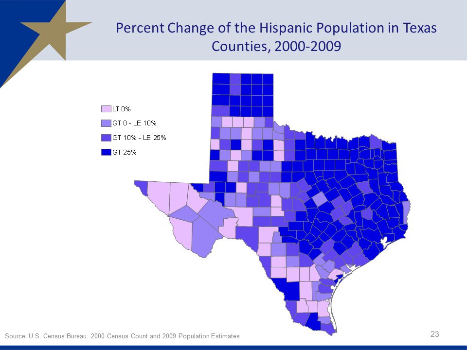 Percent Change of the Hispanic Population in Texas Counties, Source: U.S.