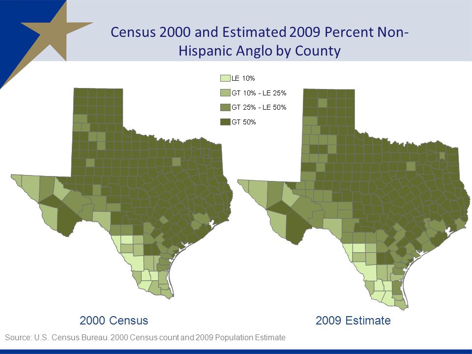 Census 2000 and Estimated 2009 Percent Non- Hispanic Anglo by County 2000 Census2009 Estimate Source: U.S.