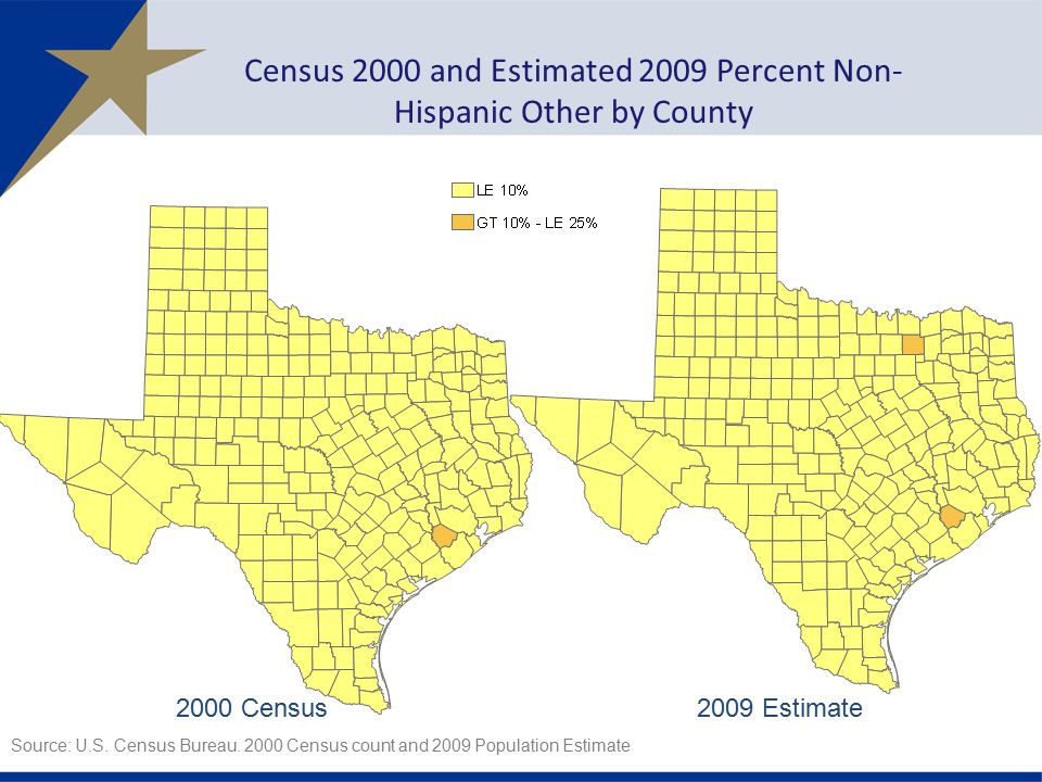 Census 2000 and Estimated 2009 Percent Non- Hispanic Other by County 2000 Census2009 Estimate Source: U.S.