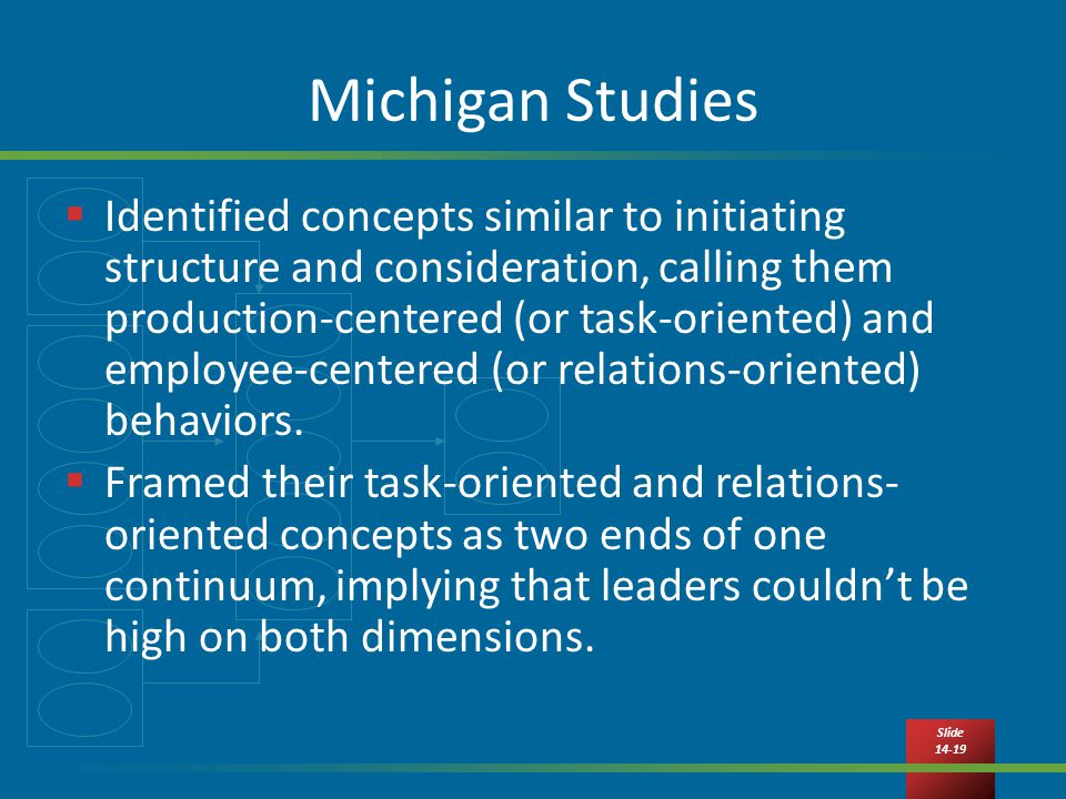 Slide Michigan Studies  Identified concepts similar to initiating structure and consideration, calling them production-centered (or task-oriented) and employee-centered (or relations-oriented) behaviors.