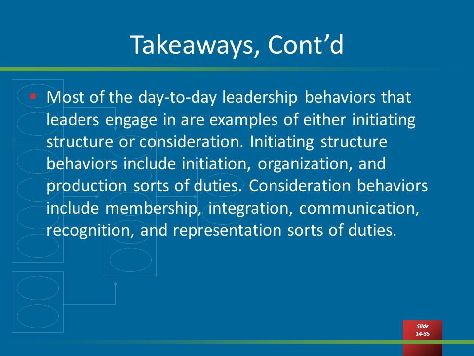 Slide Takeaways, Cont’d  Most of the day-to-day leadership behaviors that leaders engage in are examples of either initiating structure or consideration.