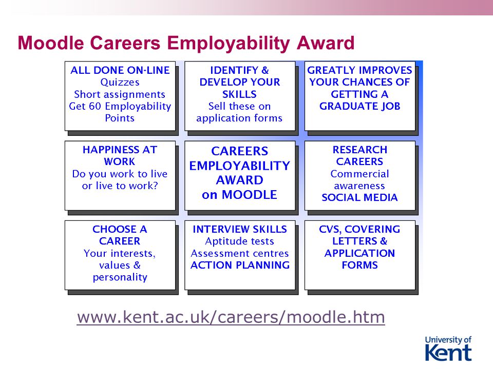 Moodle Careers Employability Award