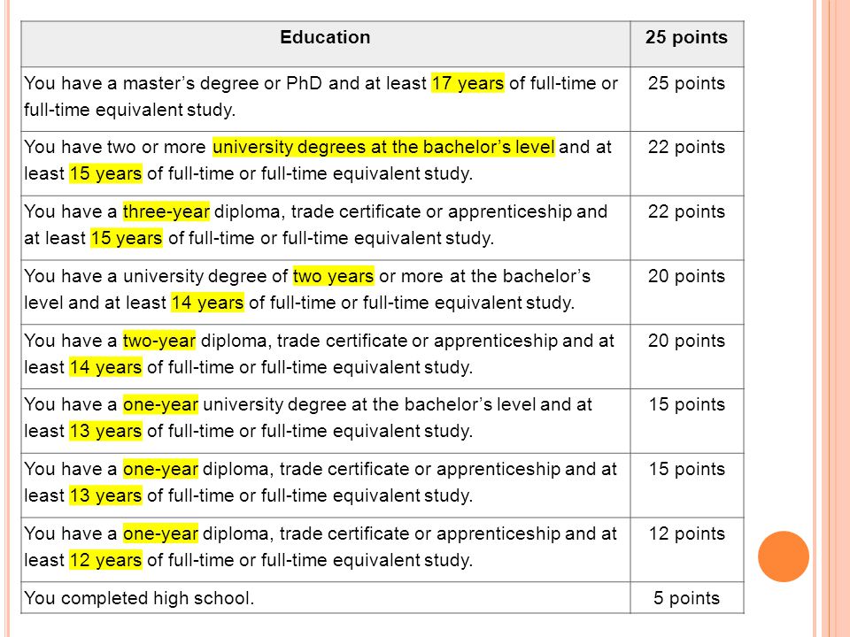 Education25 points You have a master’s degree or PhD and at least 17 years of full-time or full-time equivalent study.