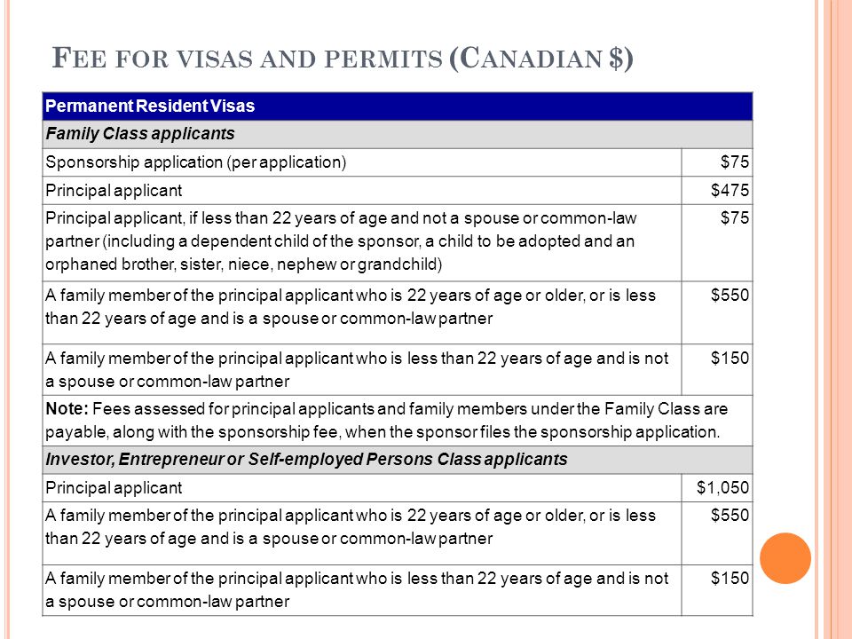 F EE FOR VISAS AND PERMITS (C ANADIAN $) Permanent Resident Visas Family Class applicants Sponsorship application (per application)$75 Principal applicant$475 Principal applicant, if less than 22 years of age and not a spouse or common-law partner (including a dependent child of the sponsor, a child to be adopted and an orphaned brother, sister, niece, nephew or grandchild) $75 A family member of the principal applicant who is 22 years of age or older, or is less than 22 years of age and is a spouse or common-law partner $550 A family member of the principal applicant who is less than 22 years of age and is not a spouse or common-law partner $150 Note: Fees assessed for principal applicants and family members under the Family Class are payable, along with the sponsorship fee, when the sponsor files the sponsorship application.