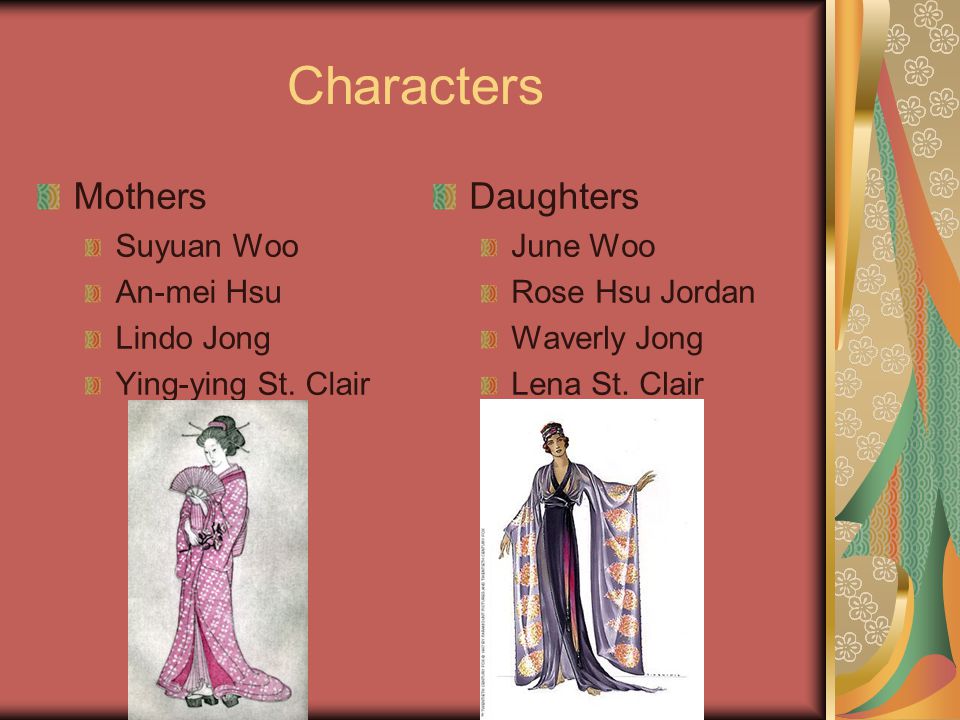 charaacter analysis of lindo jong The joy luck club: character analysis / detailed character analysis by amy lindo jong does not seem to mind that waverly no longer wins at chess. charaacter analysis of lindo jong The joy luck club: character analysis / detailed character analysis by amy lindo jong does not seem to mind that waverly no longer wins at chess.
