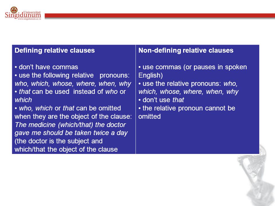 Defining relative clauses don’t have commas use the following relative pronouns: who, which, whose, where, when, why that can be used instead of who or which who, which or that can be omitted when they are the object of the clause: The medicine (which/that) the doctor gave me should be taken twice a day (the doctor is the subject and which/that the object of the clause Non-defining relative clauses use commas (or pauses in spoken English) use the relative pronouns: who, which, whose, where, when, why don’t use that the relative pronoun cannot be omitted