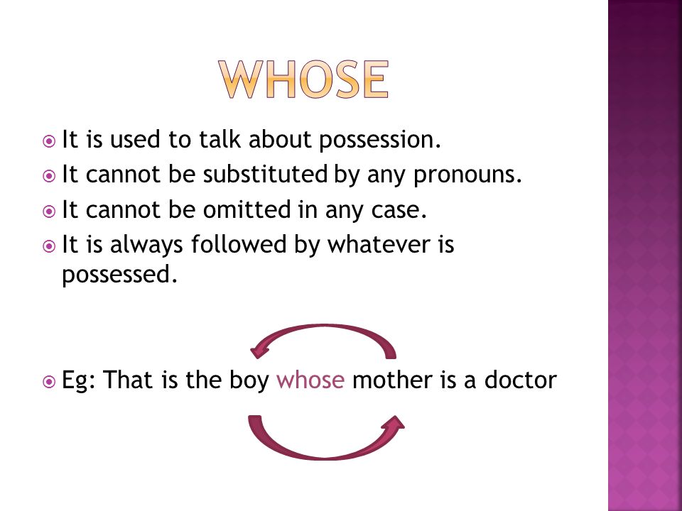  It is used to talk about possession.  It cannot be substituted by any pronouns.