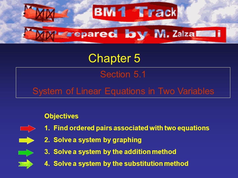 Chapter 5 Objectives 1. Find ordered pairs associated with two equations 2.