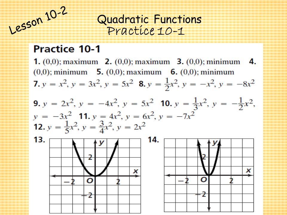 Worksheet Graphing Quadratic Functions A 3 2 Body Anatomy Quadratic Functions Worksheet Doc Further Graphing Factoring Quadratics Color By Numbers Teacherlingo Com Solving Equations