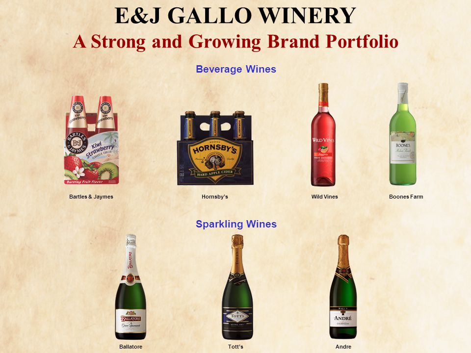 e j gallo wineries a case study Creating a new tradition e & j gallo winery an industry leader the e&j gallo winery is the largest winery in the us 2nd in the world gallo wines account for one in every four bottles of wine sold in the us ranks #124 on fortune 500 list of private companies e&j gallo is rapidly expanding into the international marketplace. e j gallo wineries a case study Creating a new tradition e & j gallo winery an industry leader the e&j gallo winery is the largest winery in the us 2nd in the world gallo wines account for one in every four bottles of wine sold in the us ranks #124 on fortune 500 list of private companies e&j gallo is rapidly expanding into the international marketplace.