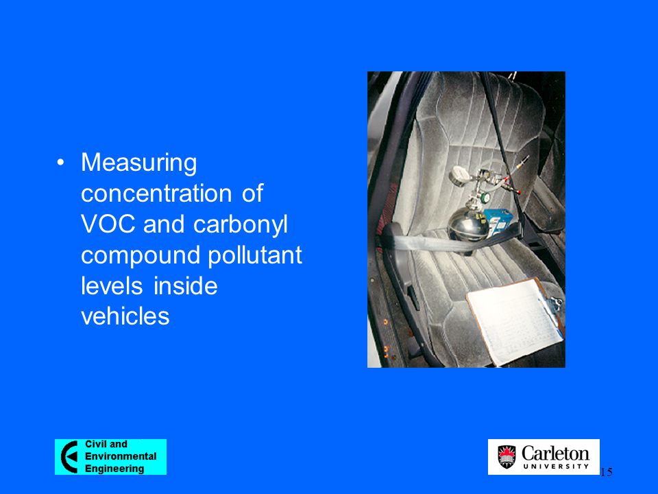 15 Measuring concentration of VOC and carbonyl compound pollutant levels inside vehicles