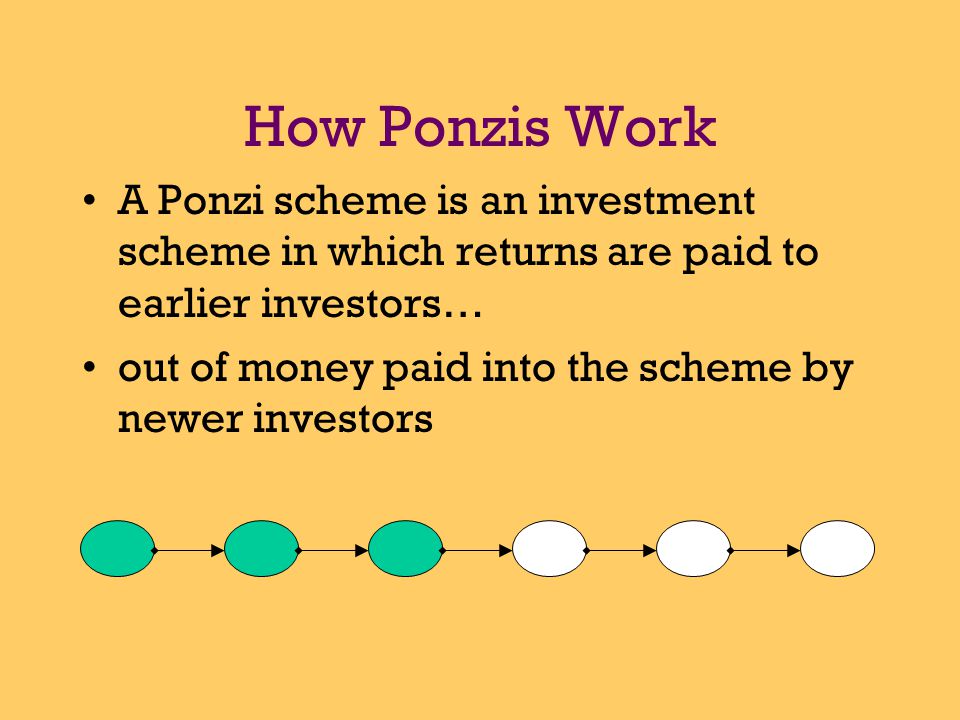 Named after Italian immigrant Charles Ponzi Ponzi scammed millions out of people with his scheme in the 20’s Robbing Peter to pay Paul He scammed people put of $9.5 million -- in 1920.