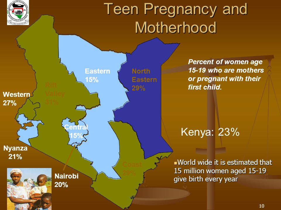 10 Teen Pregnancy and Motherhood Rift Valley 31% Western 27% Nairobi 20% Central 15% Coast 29% Eastern 15% North Eastern 29% Nyanza 21% Kenya: 23% Percent of women age who are mothers or pregnant with their first child.