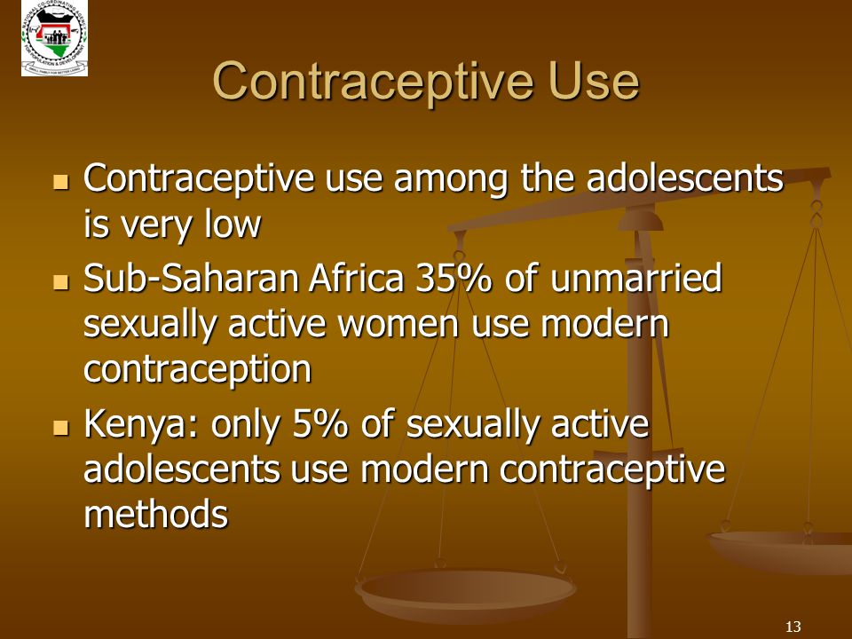 13 Contraceptive Use Contraceptive use among the adolescents is very low Contraceptive use among the adolescents is very low Sub-Saharan Africa 35% of unmarried sexually active women use modern contraception Sub-Saharan Africa 35% of unmarried sexually active women use modern contraception Kenya: only 5% of sexually active adolescents use modern contraceptive methods Kenya: only 5% of sexually active adolescents use modern contraceptive methods