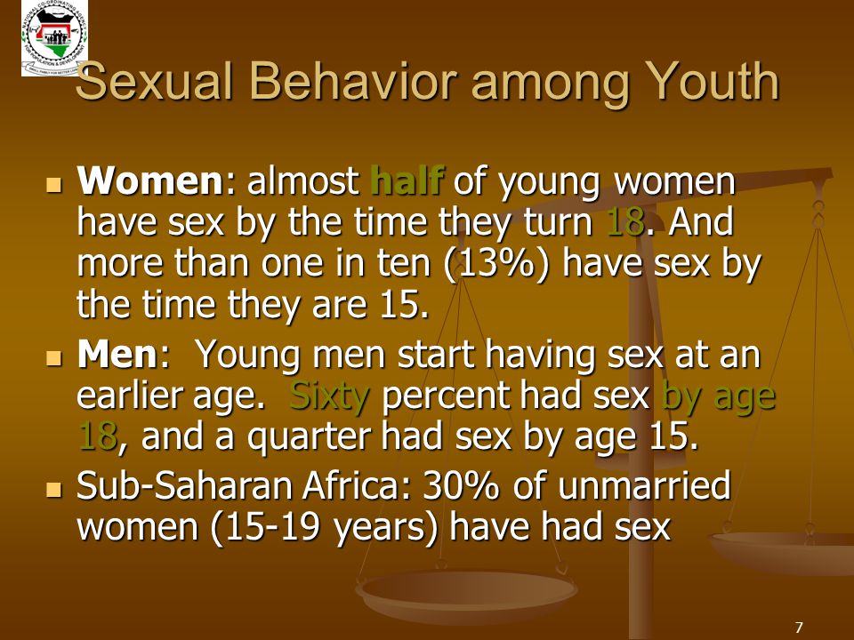 7 Sexual Behavior among Youth Women: almost half of young women have sex by the time they turn 18.