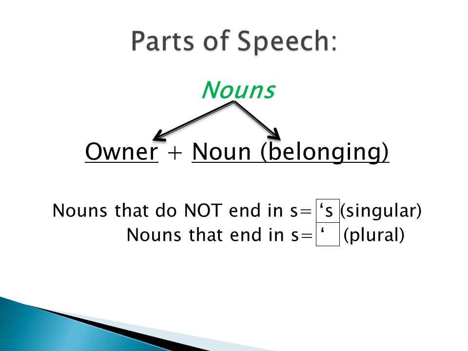 Nouns Owner + Noun (belonging) Nouns that do NOT end in s= ‘s (singular) Nouns that end in s= ‘ (plural)