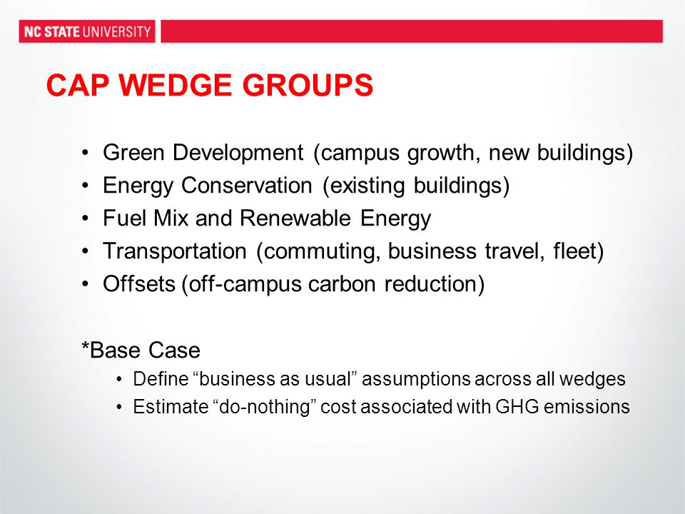 CAP WEDGE GROUPS Green Development (campus growth, new buildings) Energy Conservation (existing buildings) Fuel Mix and Renewable Energy Transportation (commuting, business travel, fleet) Offsets (off-campus carbon reduction) *Base Case Define business as usual assumptions across all wedges Estimate do-nothing cost associated with GHG emissions
