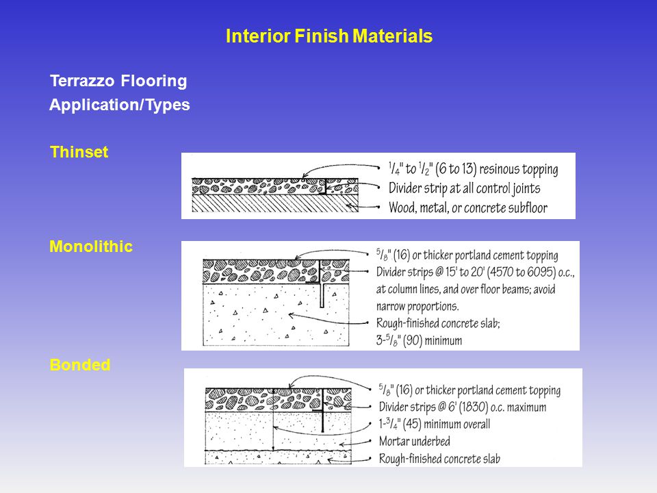 Terrazzo Flooring Application/Types Thinset Monolithic Bonded Interior Finish Materials