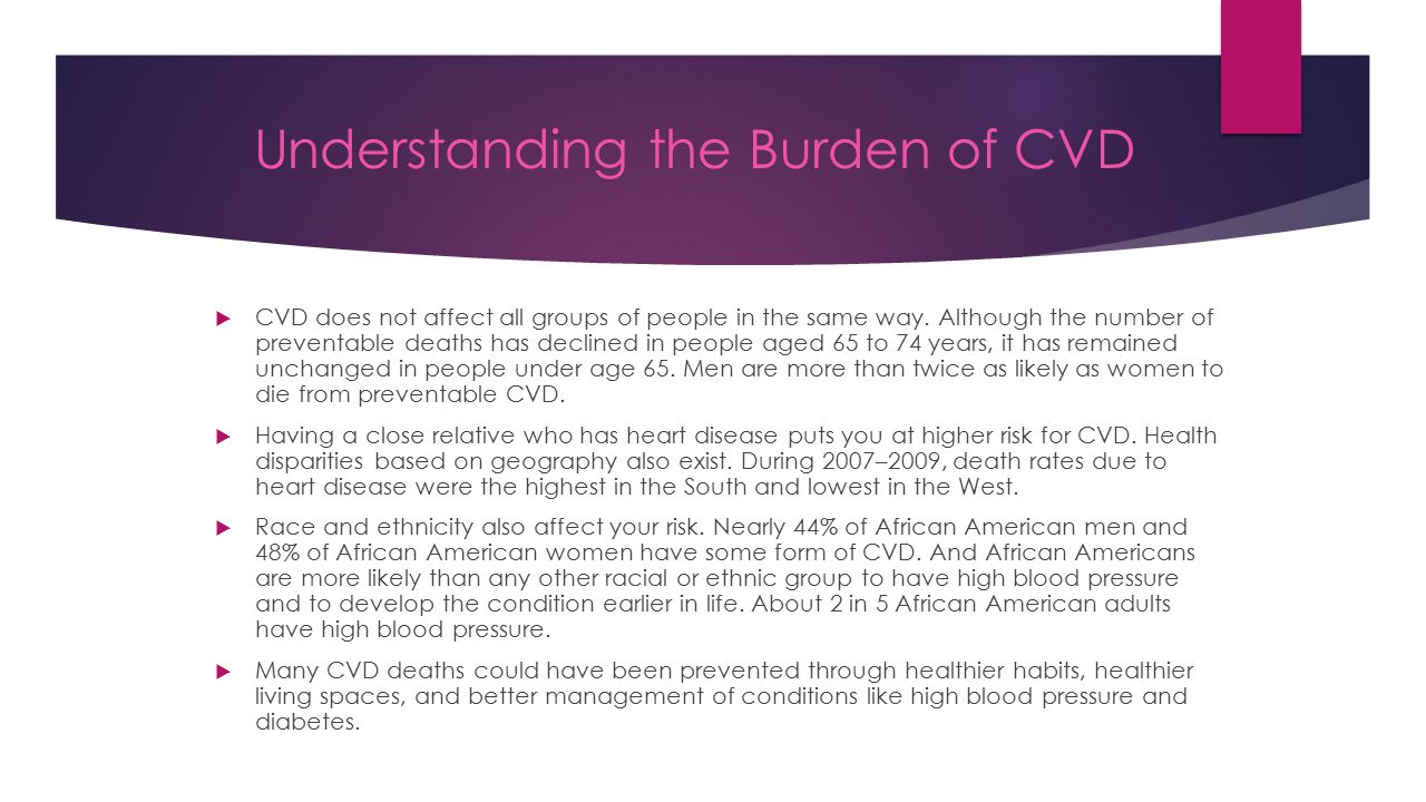 Understanding the Burden of CVD  CVD does not affect all groups of people in the same way.