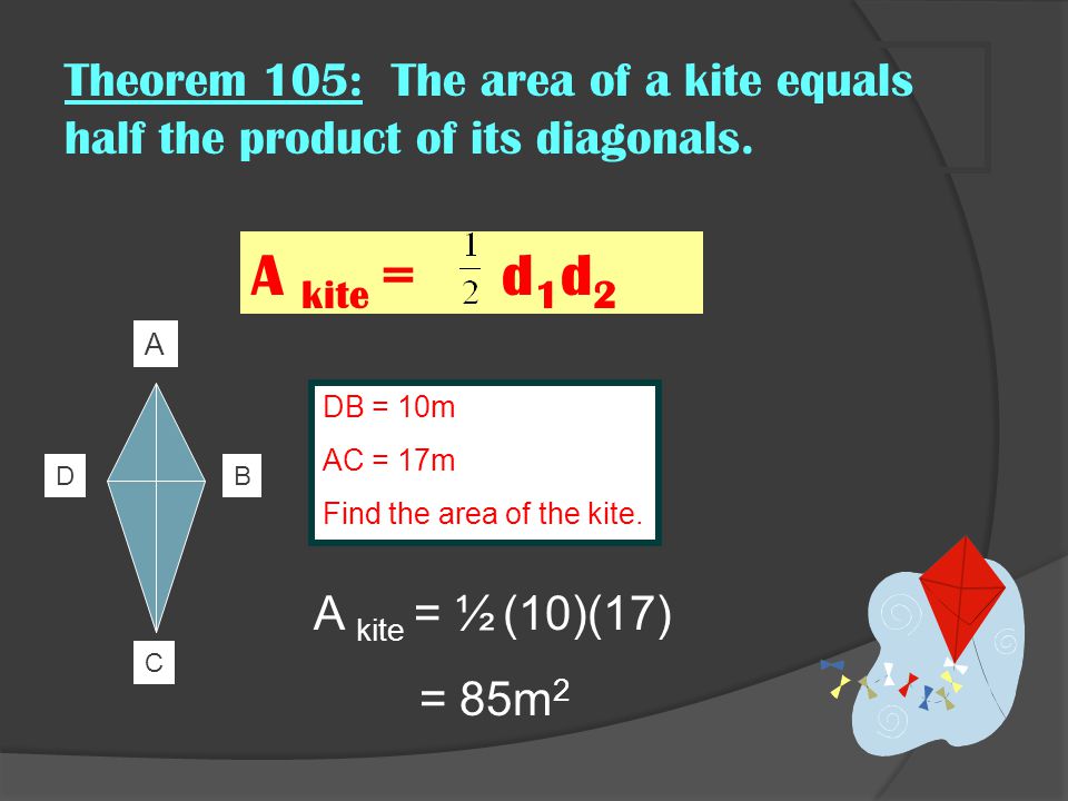 Theorem 105: The area of a kite equals half the product of its diagonals.