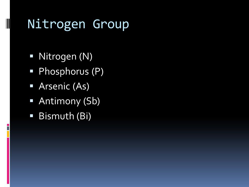 Nitrogen Group  Nitrogen (N)  Phosphorus (P)  Arsenic (As)  Antimony (Sb)  Bismuth (Bi)
