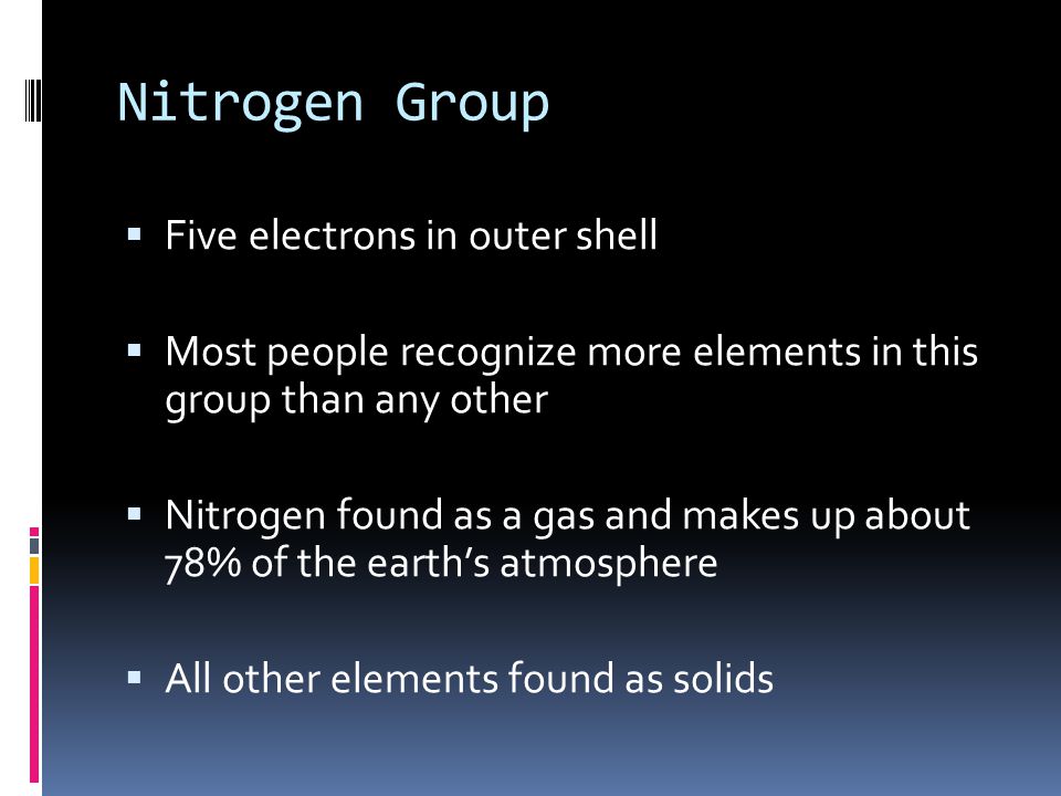 Nitrogen Group  Five electrons in outer shell  Most people recognize more elements in this group than any other  Nitrogen found as a gas and makes up about 78% of the earth’s atmosphere  All other elements found as solids