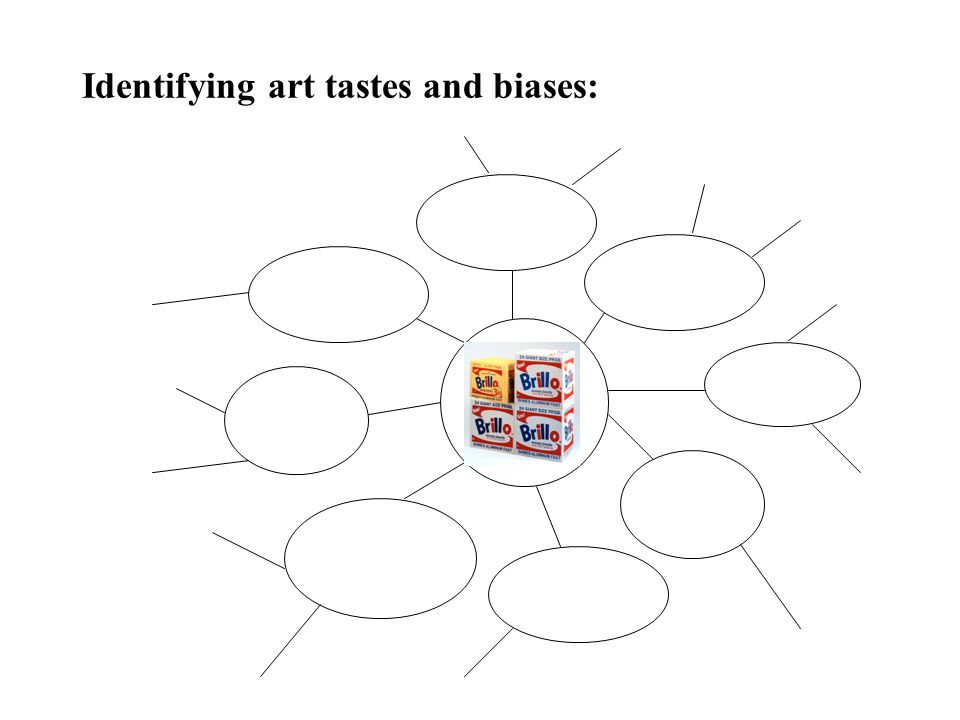 Identifying art tastes and biases: