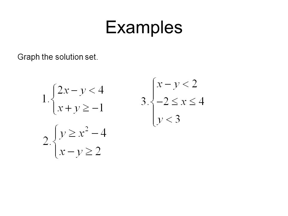 Examples Graph the solution set.