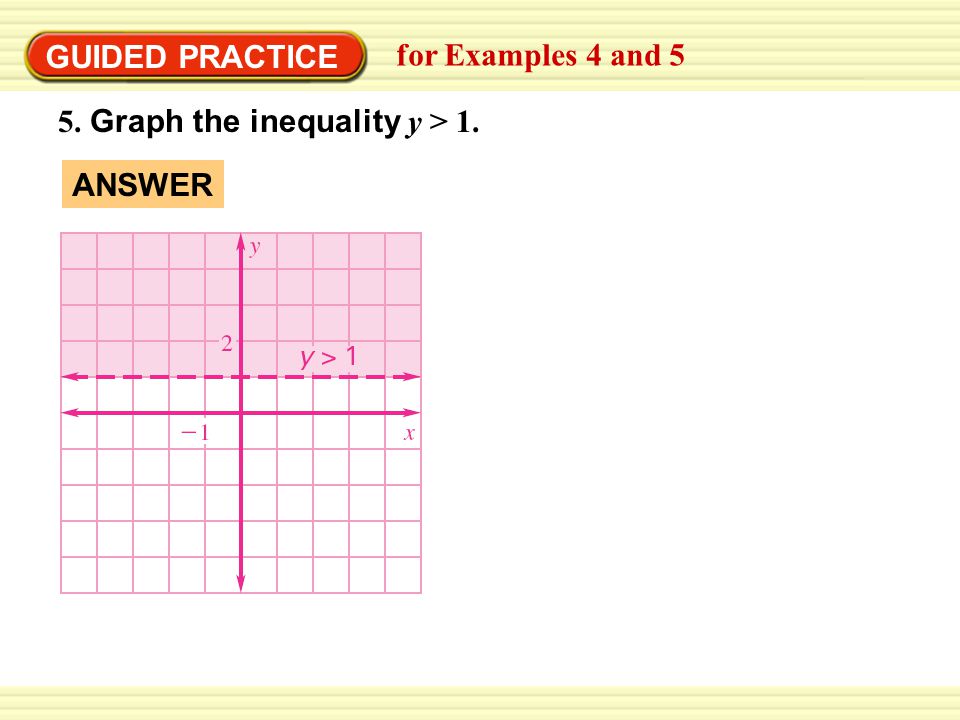 GUIDED PRACTICE for Examples 4 and 5 5. Graph the inequality y > 1. ANSWER