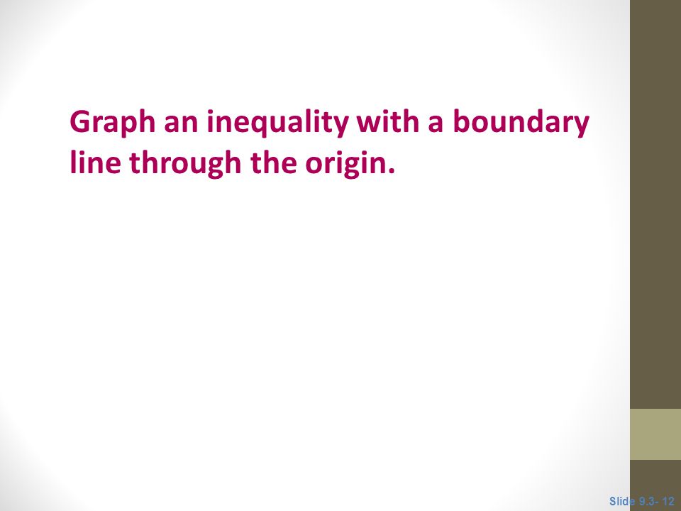 Objective 2 Graph an inequality with a boundary line through the origin. Slide