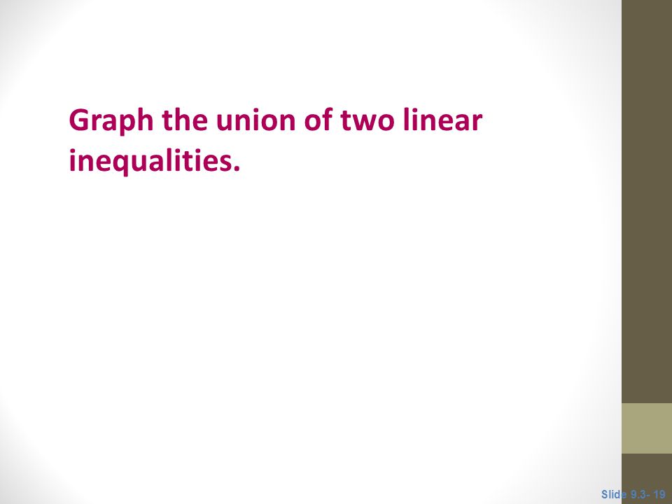 Objective 4 Graph the union of two linear inequalities. Slide