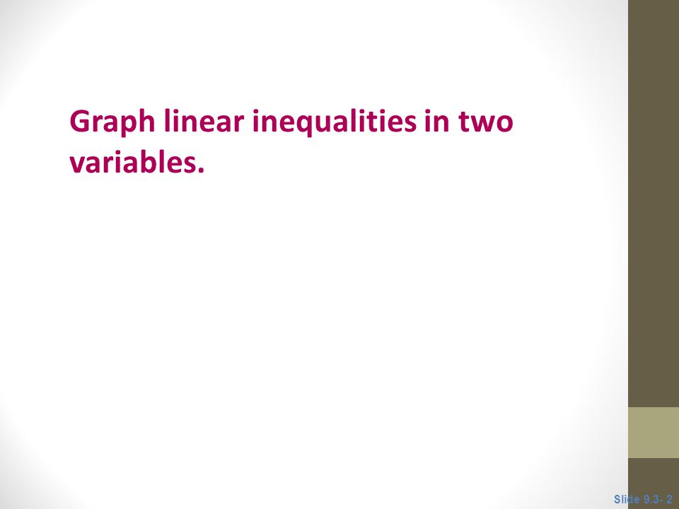 Objective 1 Graph linear inequalities in two variables. Slide