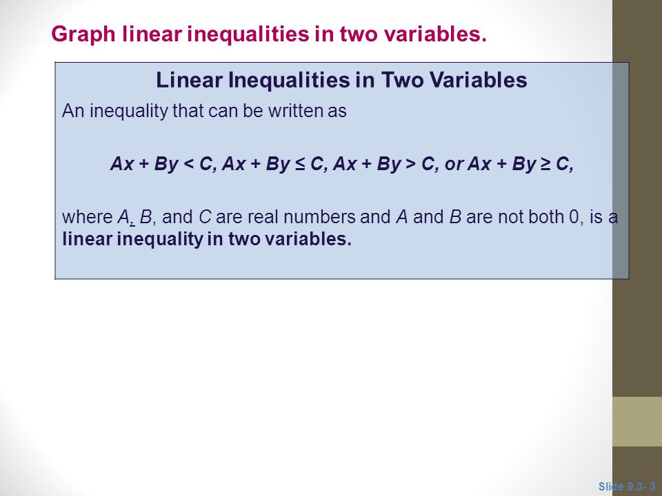 Linear Inequalities in Two Variables An inequality that can be written as Ax + By C, or Ax + By ≥ C, where A, B, and C are real numbers and A and B are not both 0, is a linear inequality in two variables.