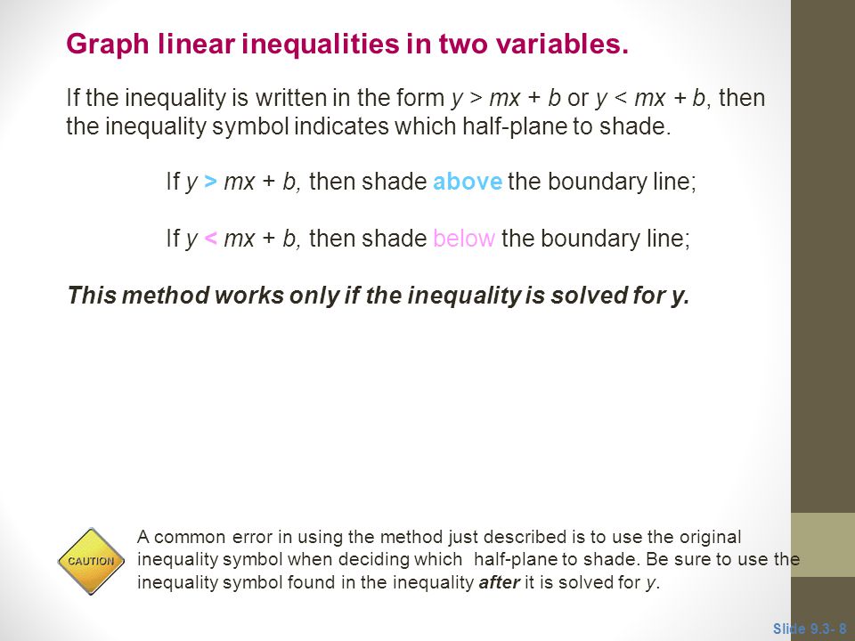 If the inequality is written in the form y > mx + b or y < mx + b, then the inequality symbol indicates which half-plane to shade.