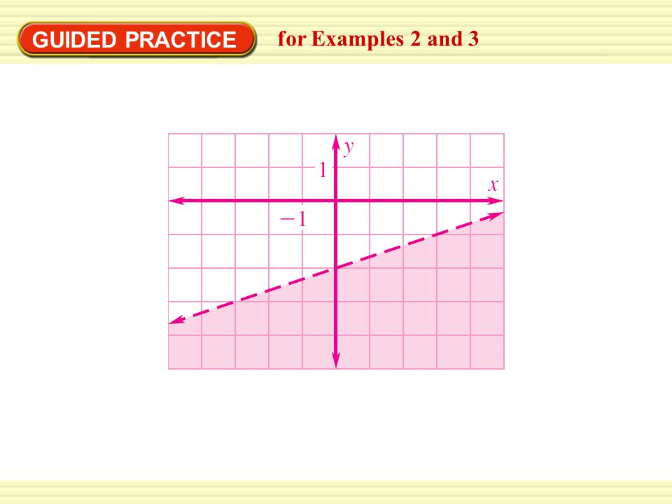 GUIDED PRACTICE for Examples 2 and 3