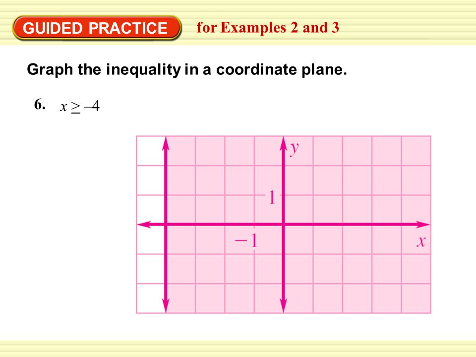 GUIDED PRACTICE for Examples 2 and 3 Graph the inequality in a coordinate plane. 6. x > –4